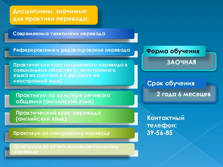 Дисциплины, значимые для практики перевода: Практикум по культуре речевого общения