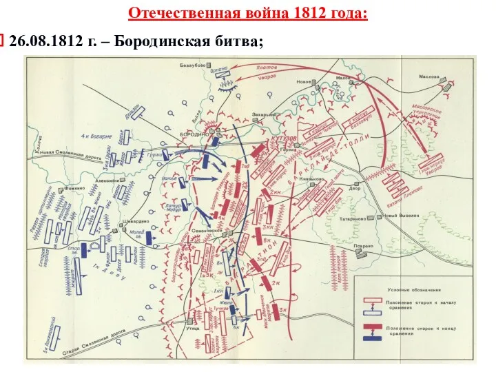 Отечественная война 1812 года: 26.08.1812 г. – Бородинская битва;