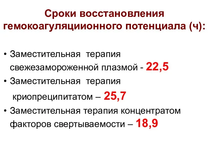 Сроки восстановления гемокоагуляциионного потенциала (ч): Заместительная терапия свежезамороженной плазмой -