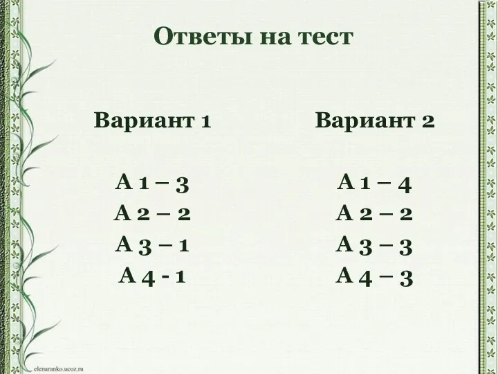 Ответы на тест Вариант 1 А 1 – 3 А