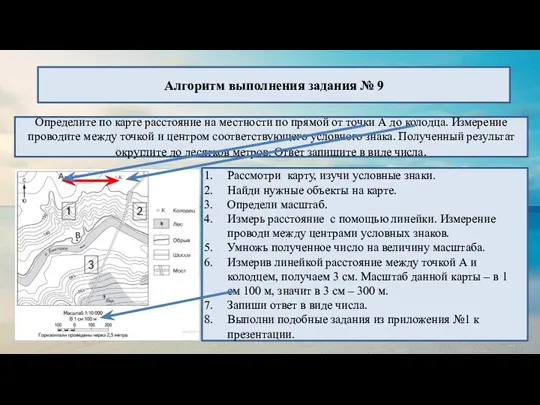 Алгоритм выполнения задания № 9 Определите по карте расстояние на местности по прямой