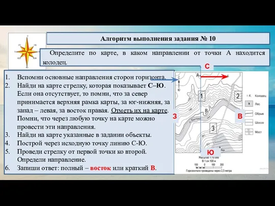 Алгоритм выполнения задания № 10 Определите по карте, в каком направлении от точки