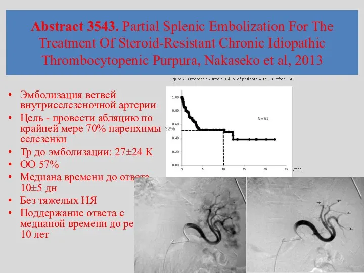 Abstract 3543. Partial Splenic Embolization For The Treatment Of Steroid-Resistant