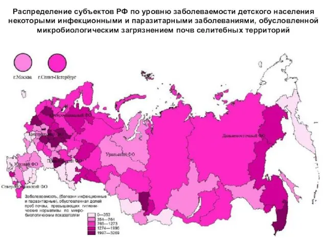 Распределение субъектов РФ по уровню заболеваемости детского населения некоторыми инфекционными