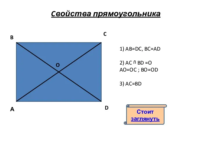 А B C D O Cвойства прямоугольника Стоит заглянуть