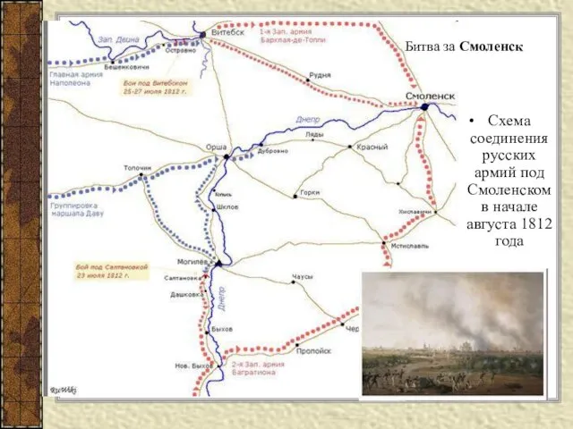 Схема соединения русских армий под Смоленском в начале августа 1812 года Битва за Смоленск