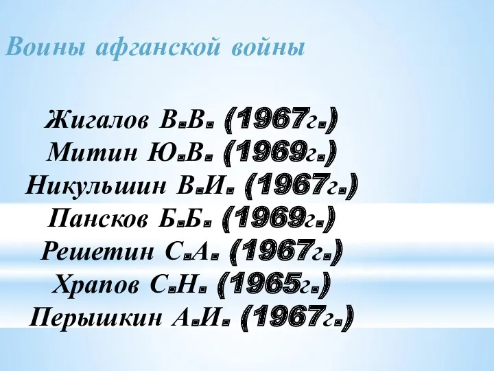 Жигалов В.В. (1967г.) Митин Ю.В. (1969г.) Никульшин В.И. (1967г.) Пансков