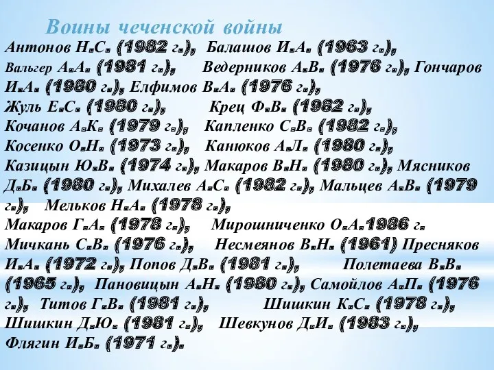 Антонов Н.С. (1982 г.), Балашов И.А. (1963 г.), Вальгер А.А.