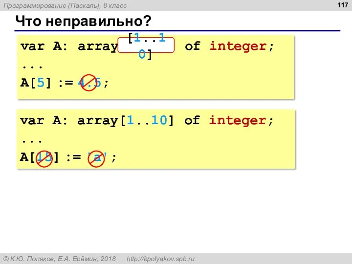 Что неправильно? var A: array[10..1] of integer; ... A[5] :=