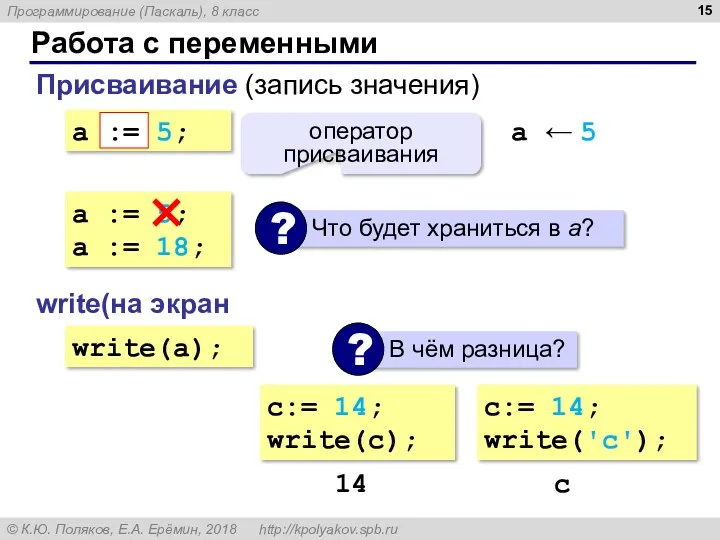 Работа с переменными Присваивание (запись значения) a := 5; :=