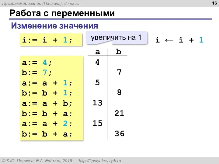 Работа с переменными Изменение значения i:= i + 1; увеличить