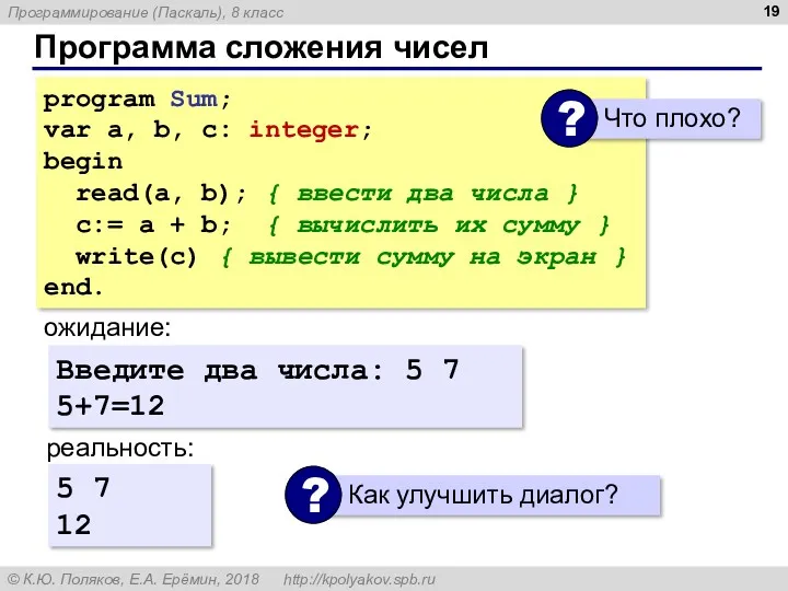 Программа сложения чисел program Sum; var a, b, c: integer;