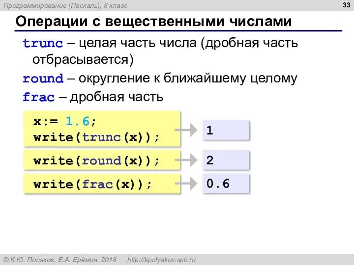 Операции с вещественными числами x:= 1.6; write(trunc(x)); trunc – целая