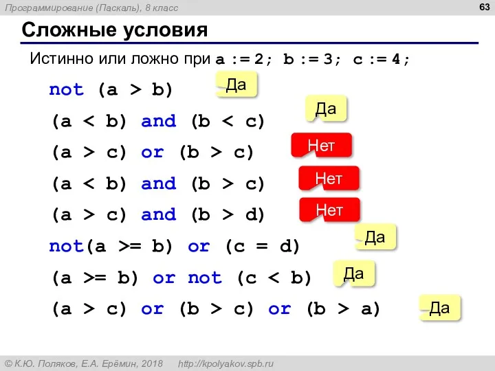 Сложные условия Истинно или ложно при a := 2; b