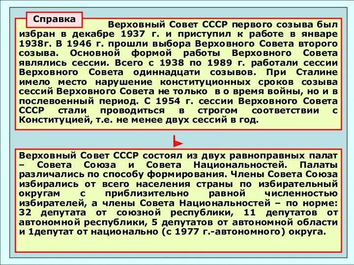 Верховный Совет СССР первого созыва был избран в декабре 1937 г. и приступил