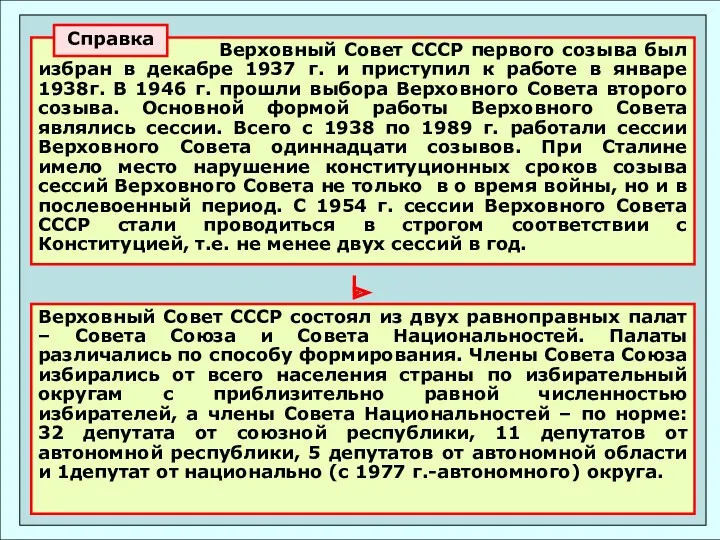 Верховный Совет СССР первого созыва был избран в декабре 1937