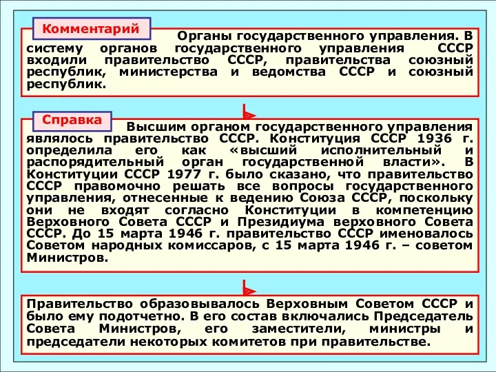 Правительство образовывалось Верховным Советом СССР и было ему подотчетно. В его состав включались