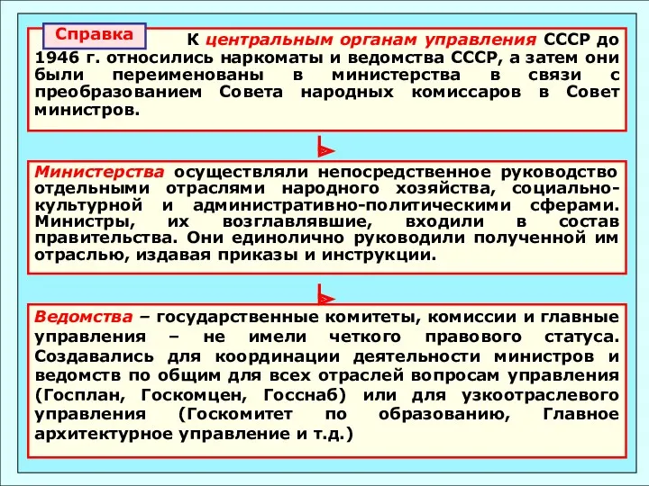 Министерства осуществляли непосредственное руководство отдельными отраслями народного хозяйства, социально-культурной и