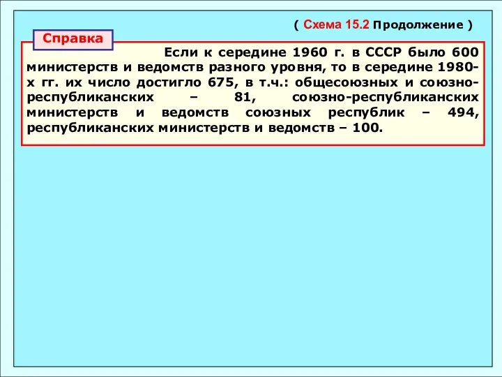 Если к середине 1960 г. в СССР было 600 министерств