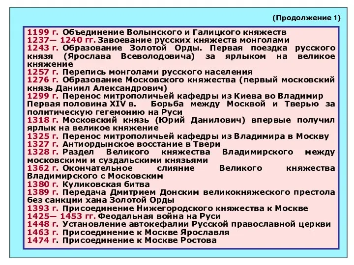 (Продолжение 1) (Продолжение 1) 1199 г. Объединение Волынского и Галицкого княжеств 1237— 1240