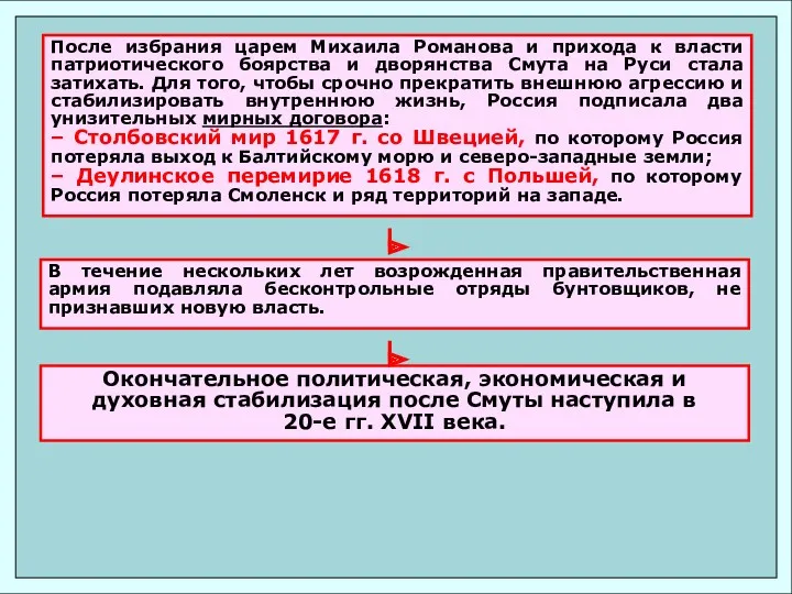 Окончательное политическая, экономическая и духовная стабилизация после Смуты наступила в 20-е гг. XVII века.