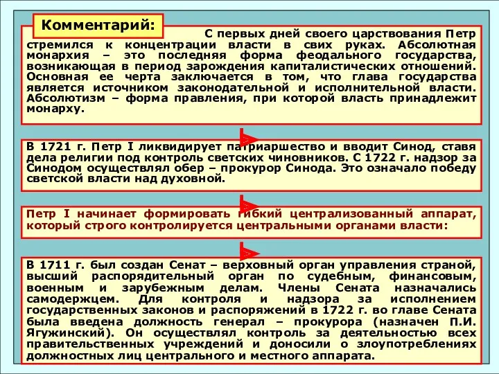 С первых дней своего царствования Петр стремился к концентрации власти