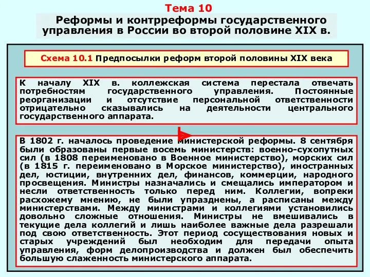 Тема 10 Реформы и контрреформы государственного управления в России во второй половине XIX в.