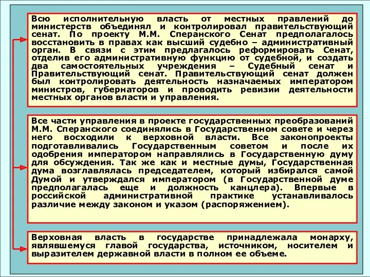 Всю исполнительную власть от местных правлений до министерств объединял и контролировал правительствующий сенат.