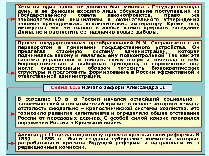 Хотя ни один закон не должен был миновать Государственную думу, в ее функции