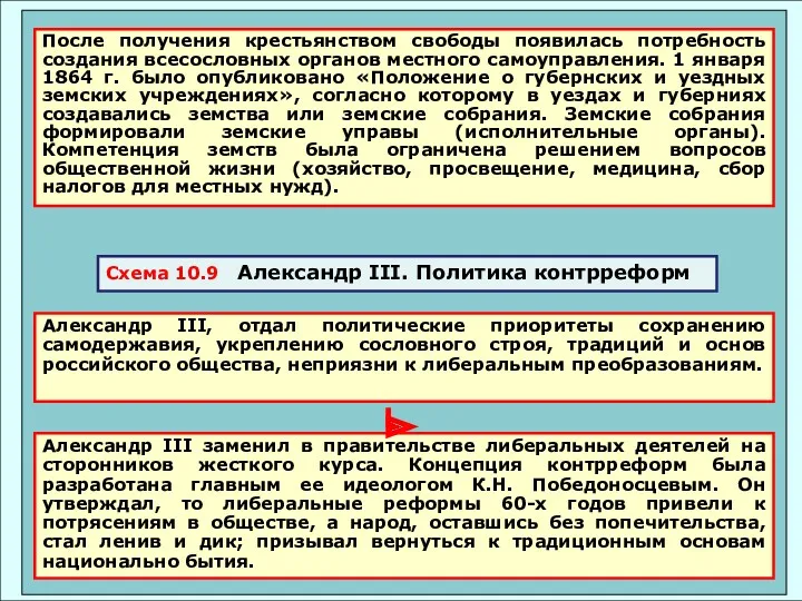 После получения крестьянством свободы появилась потребность создания всесословных органов местного