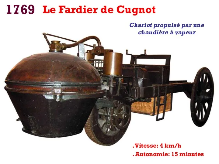 Le Fardier de Cugnot . Vitesse: 4 km/h . Autonomie: