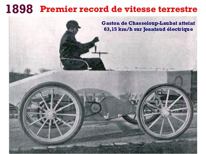 1898 Premier record de vitesse terrestre Gaston de Chasseloup-Laubat atteint 63,15 km/h sur Jeantaud électrique