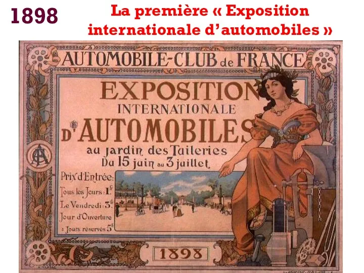 1898 La première « Exposition internationale d’automobiles »