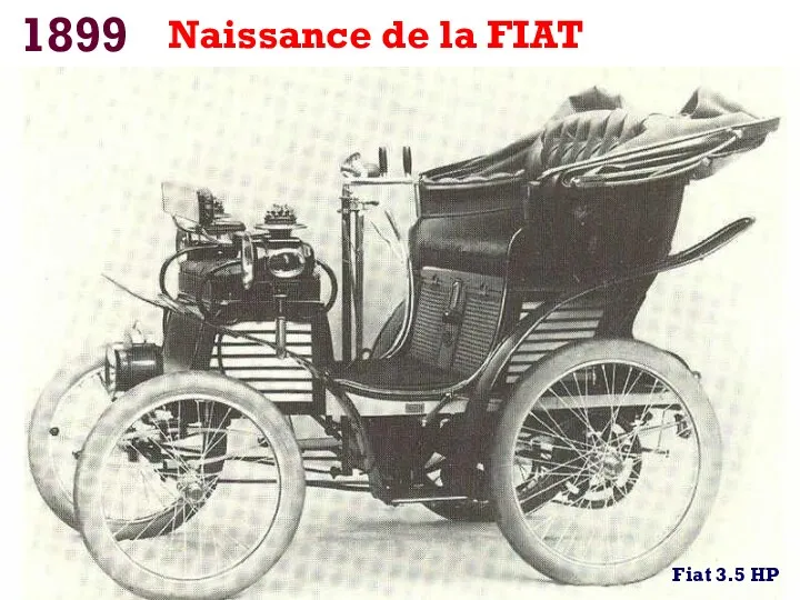 1899 Naissance de la FIAT Fiat 3.5 HP