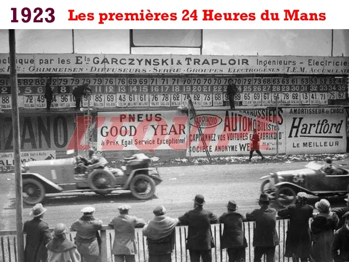 1923 Les premières 24 Heures du Mans