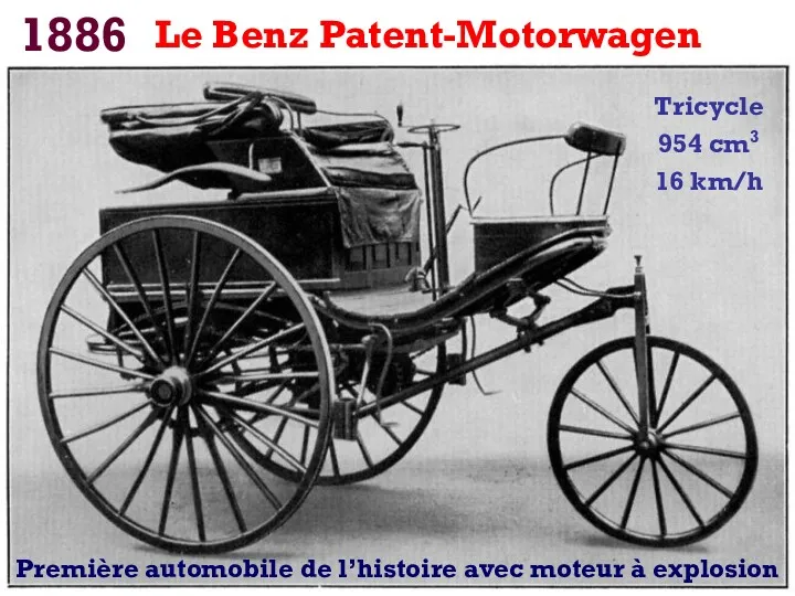 1886 Le Benz Patent-Motorwagen Première automobile de l’histoire avec moteur