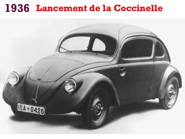 1936 Lancement de la Coccinelle