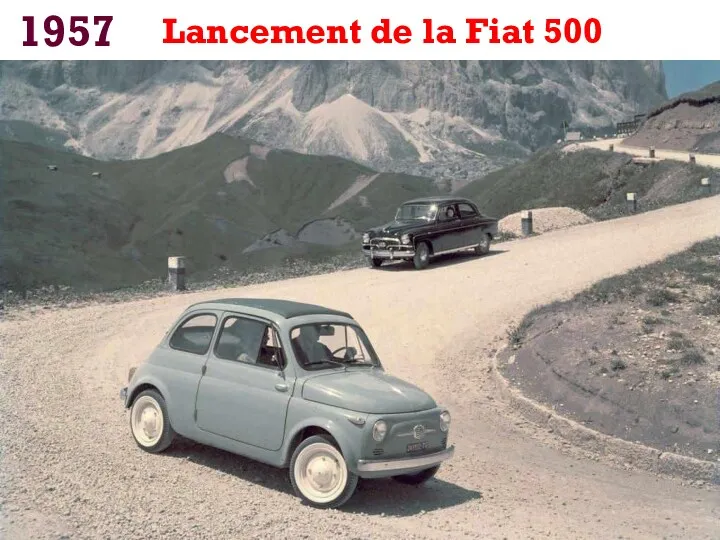 1957 Lancement de la Fiat 500