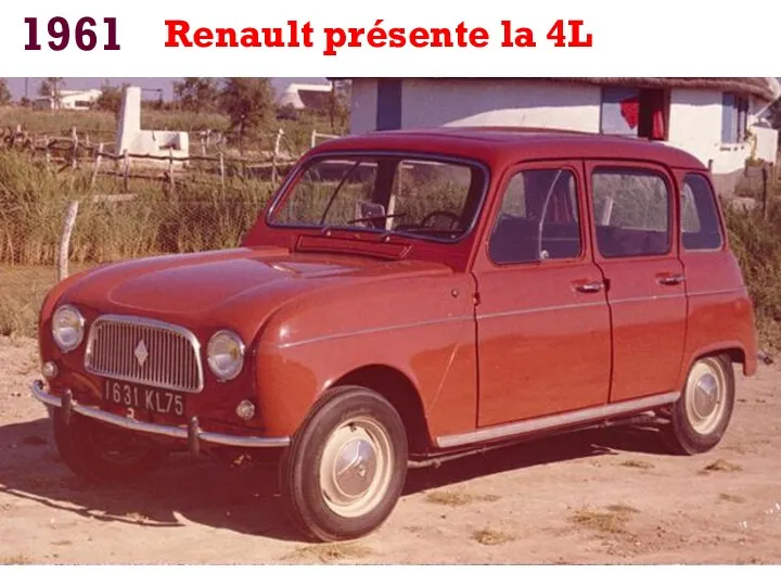 1961 Renault présente la 4L