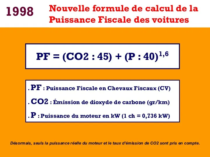 1998 Nouvelle formule de calcul de la Puissance Fiscale des