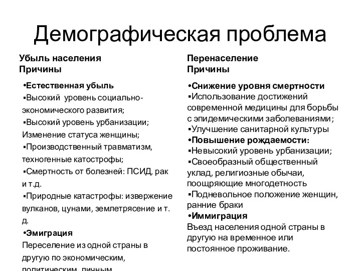 Демографическая проблема Убыль населения Причины Естественная убыль Высокий уровень социально-экономического