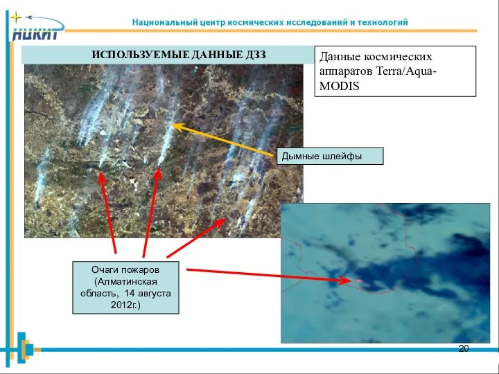 ИСПОЛЬЗУЕМЫЕ ДАННЫЕ ДЗЗ Данные космических аппаратов Terra/Aqua- MODIS Очаги пожаров