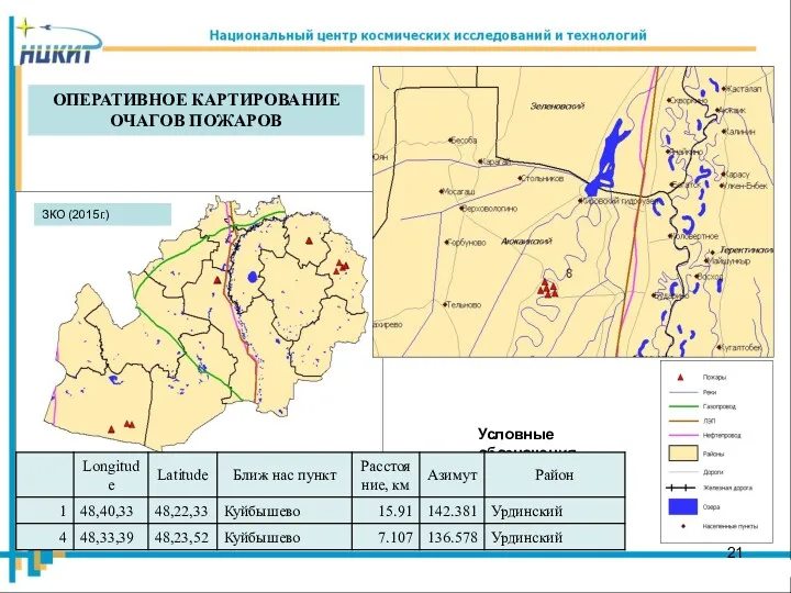 Условные обозначения ОПЕРАТИВНОЕ КАРТИРОВАНИЕ ОЧАГОВ ПОЖАРОВ ЗКО (2015г.)