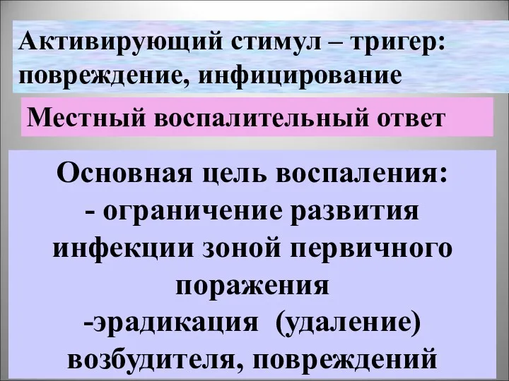 Активирующий стимул – тригер: повреждение, инфицирование Местный воспалительный ответ Основная