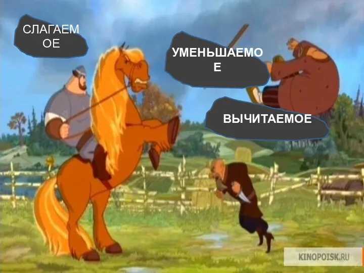 СЛАГАЕМОЕ УМЕНЬШАЕМОЕ ВЫЧИТАЕМОЕ