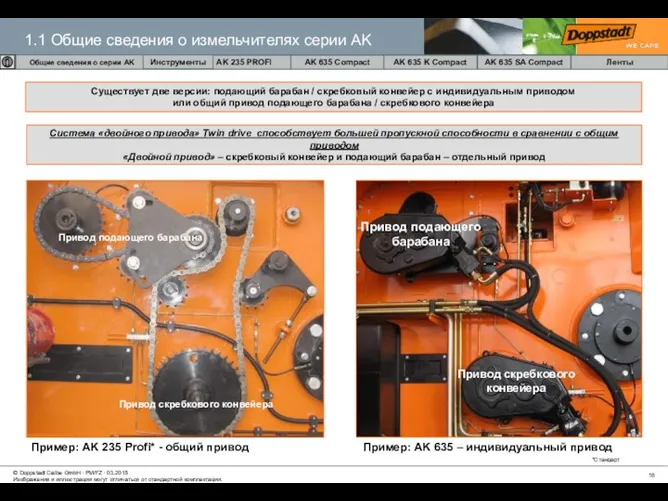 *Стандарт Система «двойного привода» Twin drive способствует большей пропускной способности