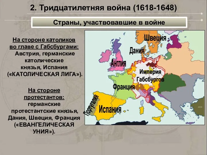 Испания Франция Англия Португалия Дания Швеция Империя Габсбургов 2. Тридцатилетняя