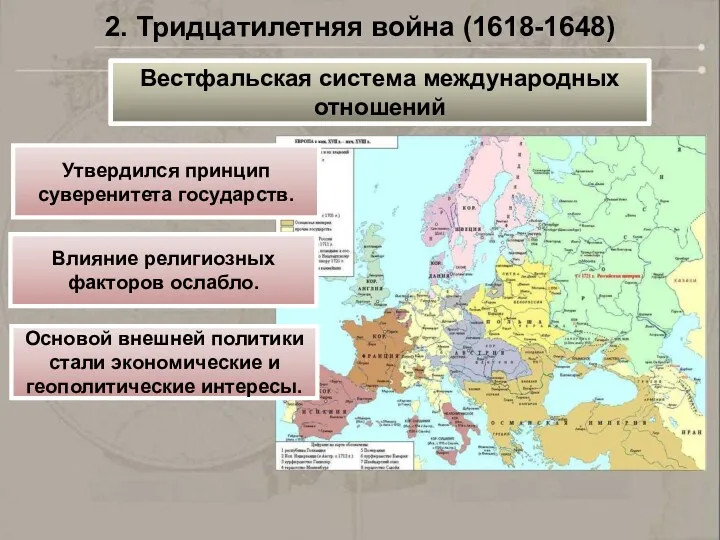 2. Тридцатилетняя война (1618-1648) Вестфальская система международных отношений Утвердился принцип