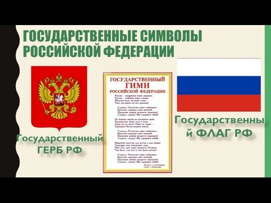 ГОСУДАРСТВЕННЫЕ СИМВОЛЫ РОССИЙСКОЙ ФЕДЕРАЦИИ Государственный ФЛАГ РФ Государственный ГЕРБ РФ