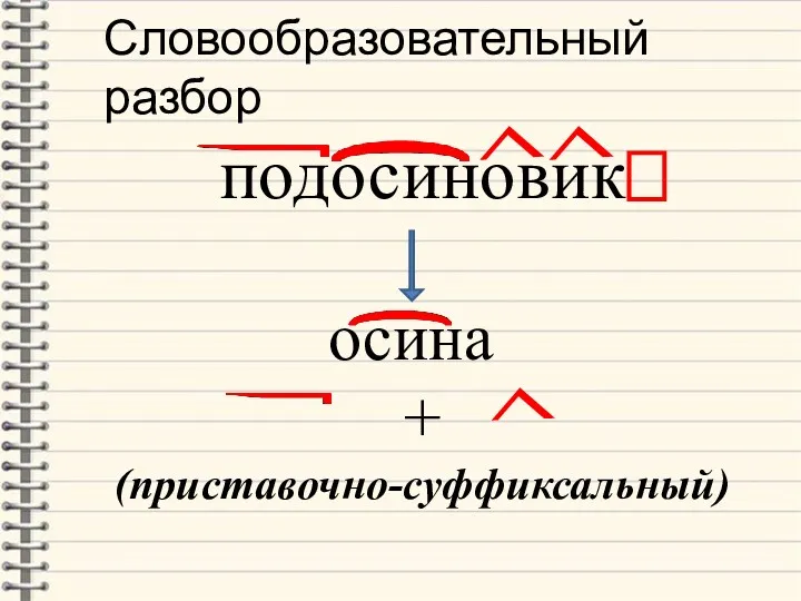 Словообразовательный разбор подосиновик осина + (приставочно-суффиксальный)